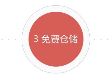 3 免费仓储