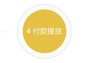 4 付款提货